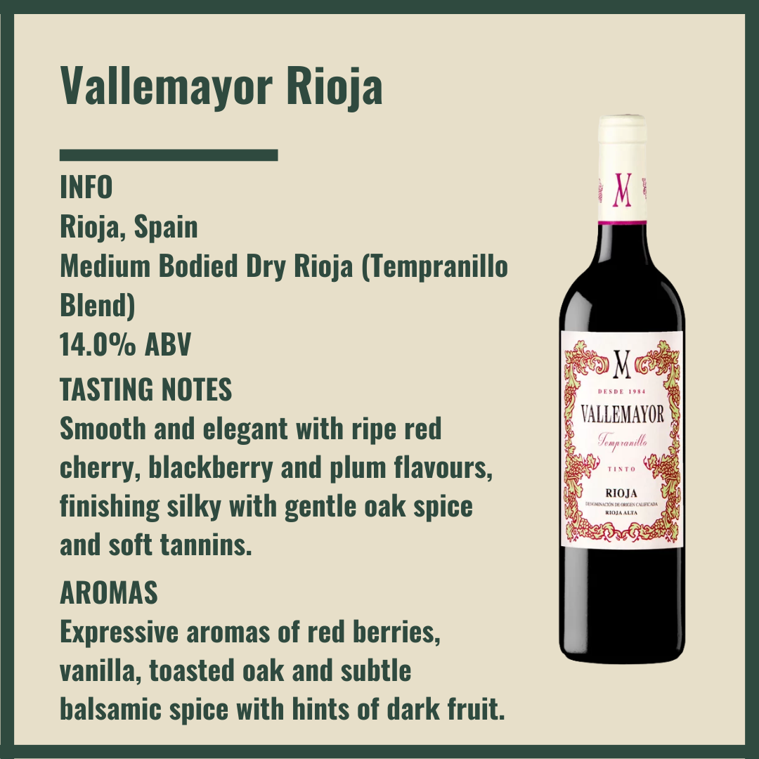 Premium Red Wine Mixed Case (6 x 75cl Bottles) – Merlot, Malbec & Rioja Selection
