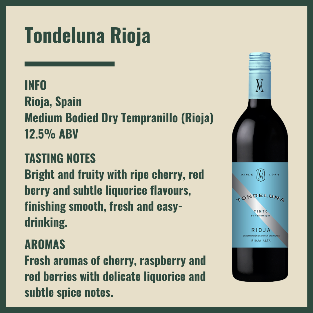Premium Red Wine Mixed Case (6 x 75cl Bottles) – Merlot, Malbec & Rioja Selection