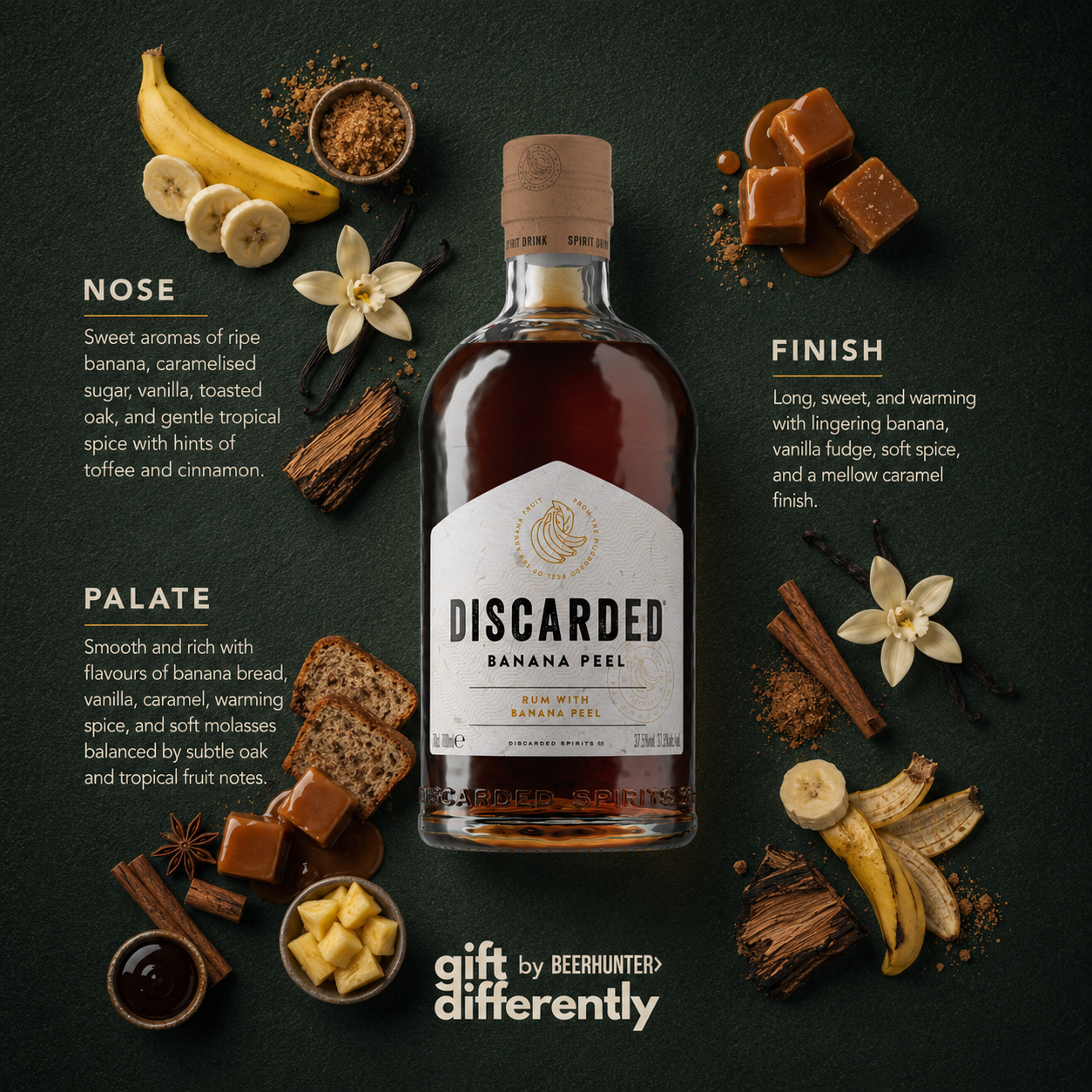 Personalised Discarded Banana Peel Rum Gift Set - 70cl (37.5% ABV)