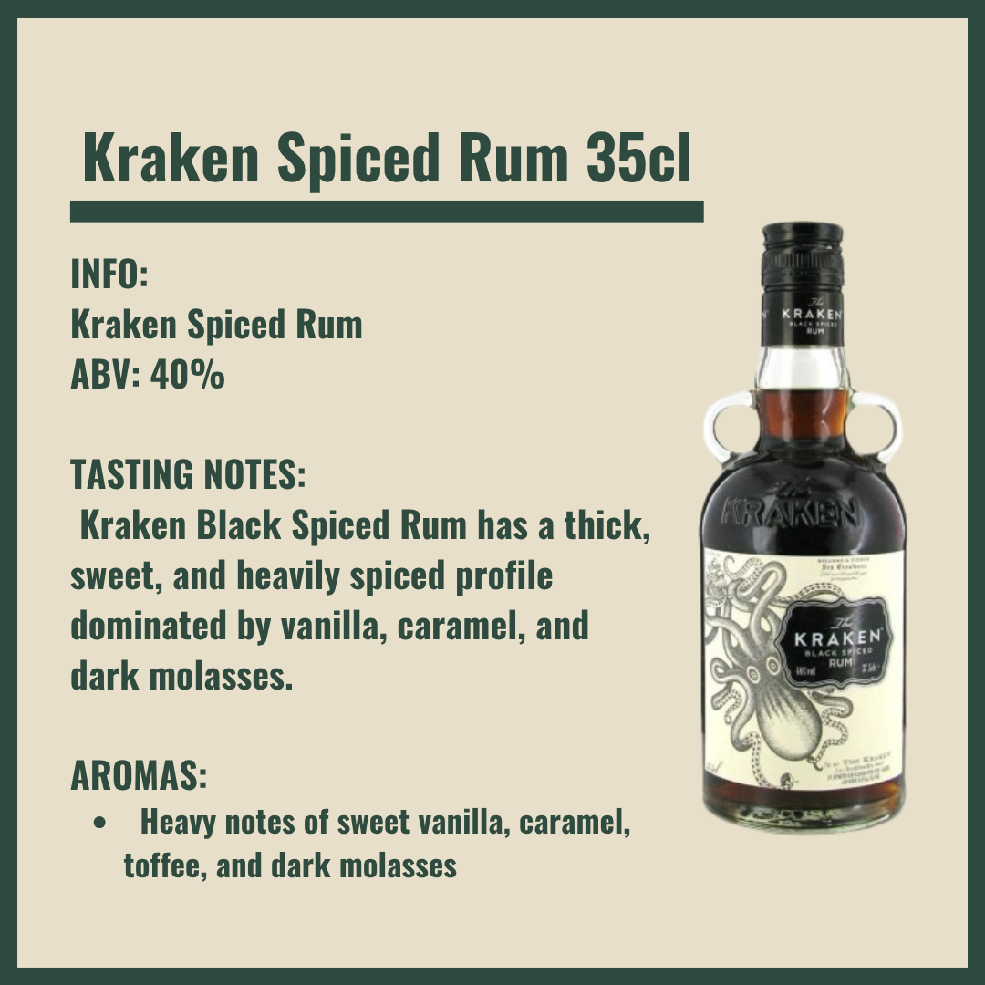 Personalised Kraken Black Spiced Rum Happy Birthday Gift Box - 35cl