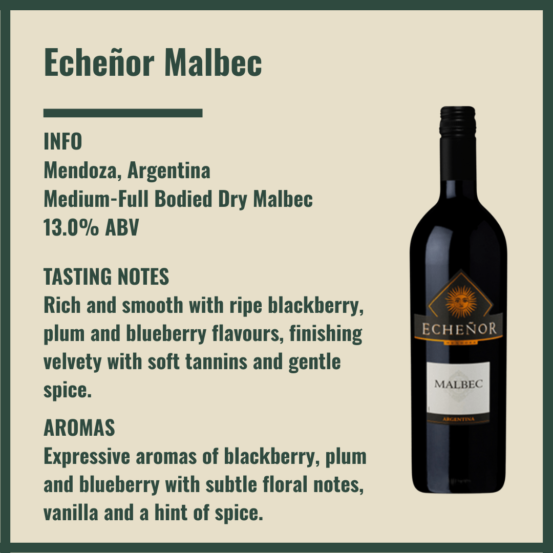 Premium Red Wine Mixed Case (6 x 75cl Bottles) – Merlot, Malbec &amp; Rioja Selection
