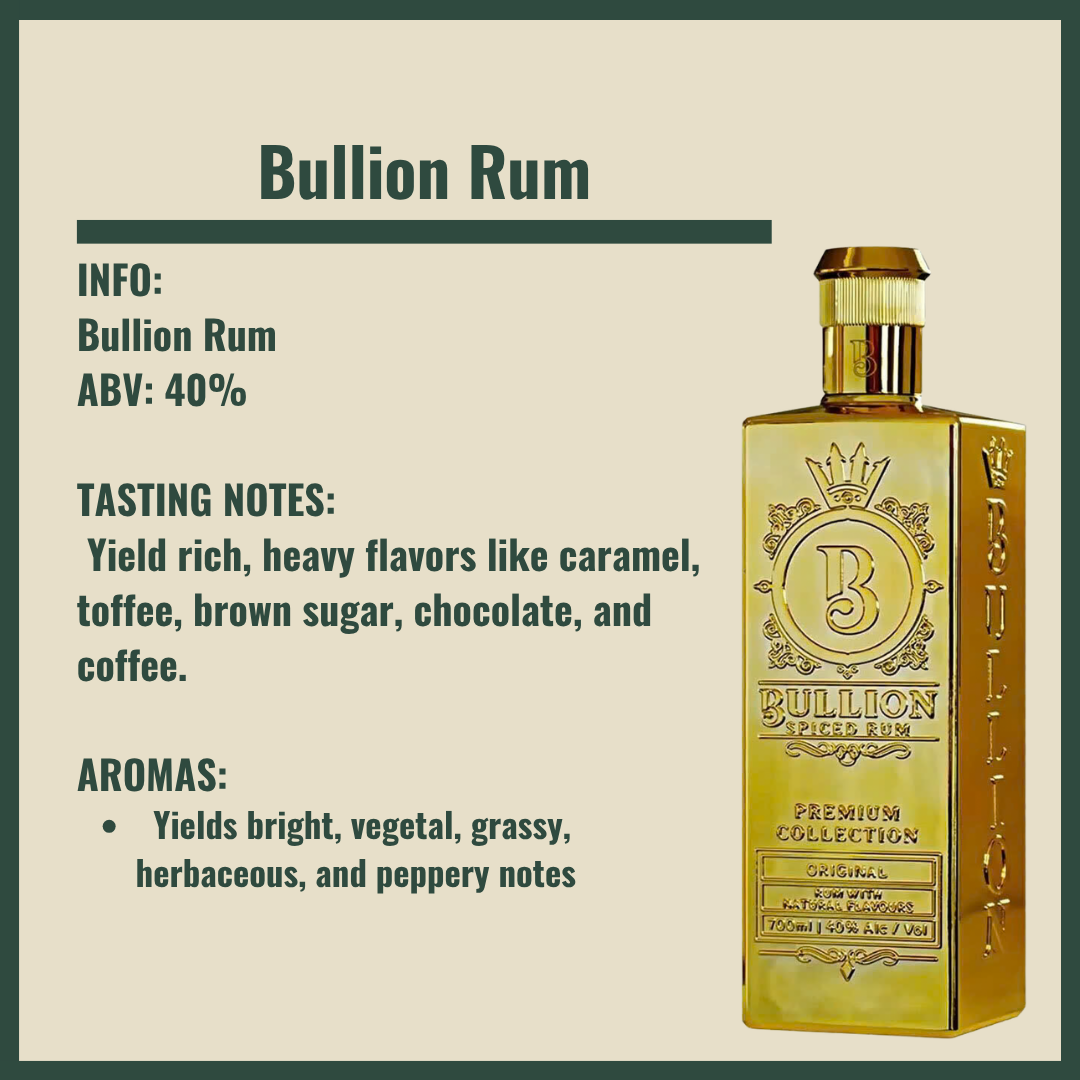 Personalised Bullion Rum Gift Set With Glass - 40% ABV (70cl)