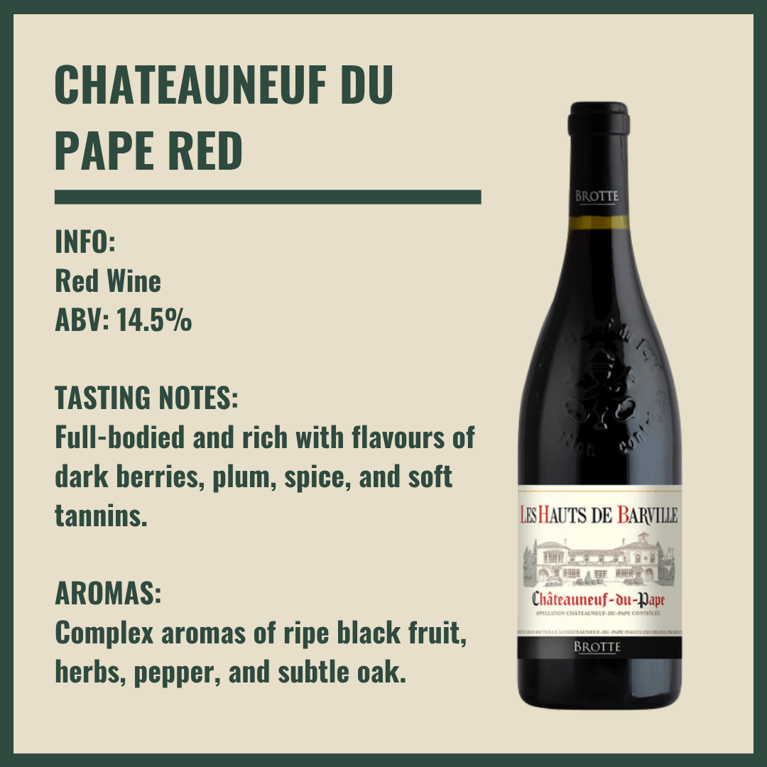 Personalised Chateauneuf Du Pape Red Wine Gift Set