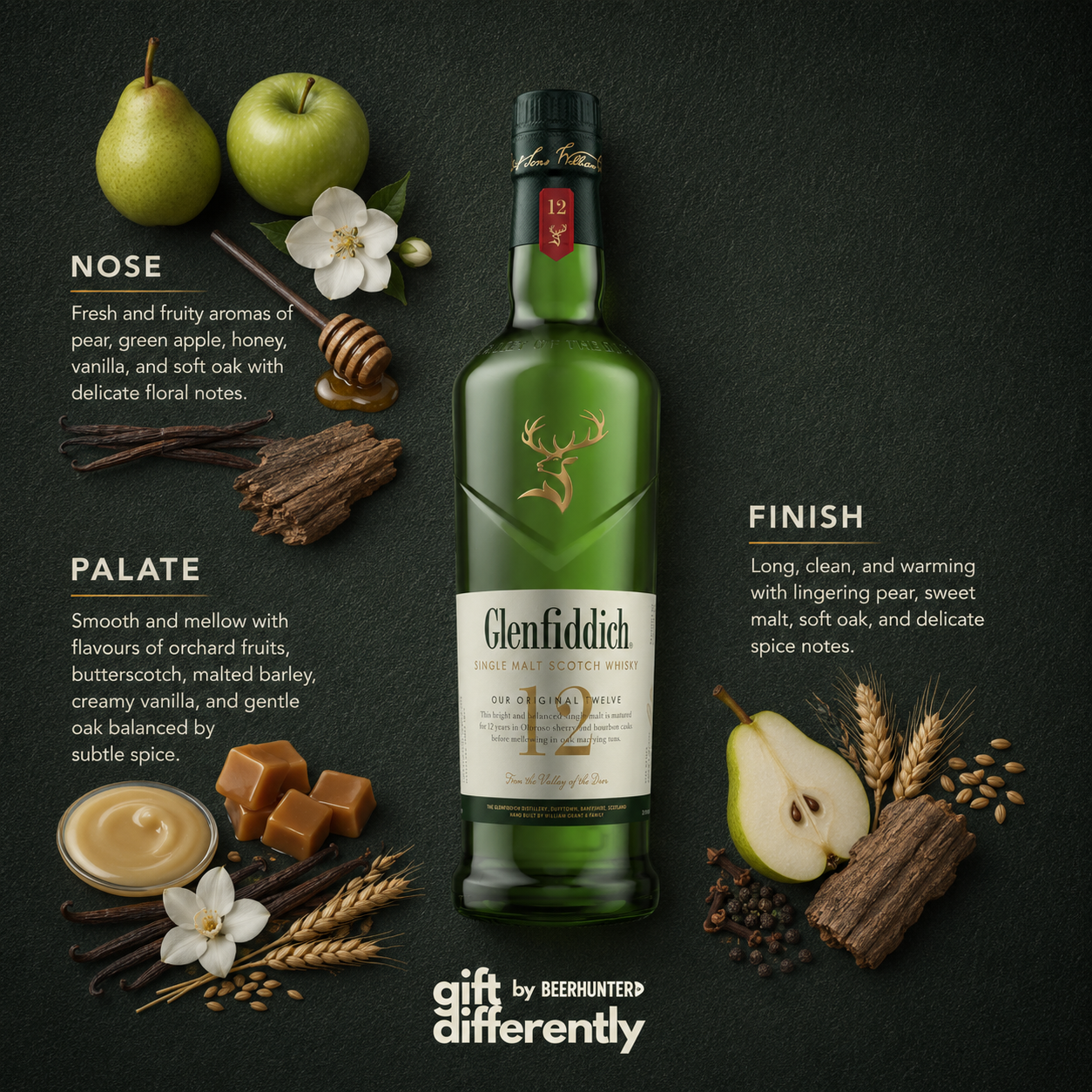 Personalised Glenfiddich 12 Year Old Single Malt Scotch Whisky Gift Set with Glass - 70cl (40% ABV)