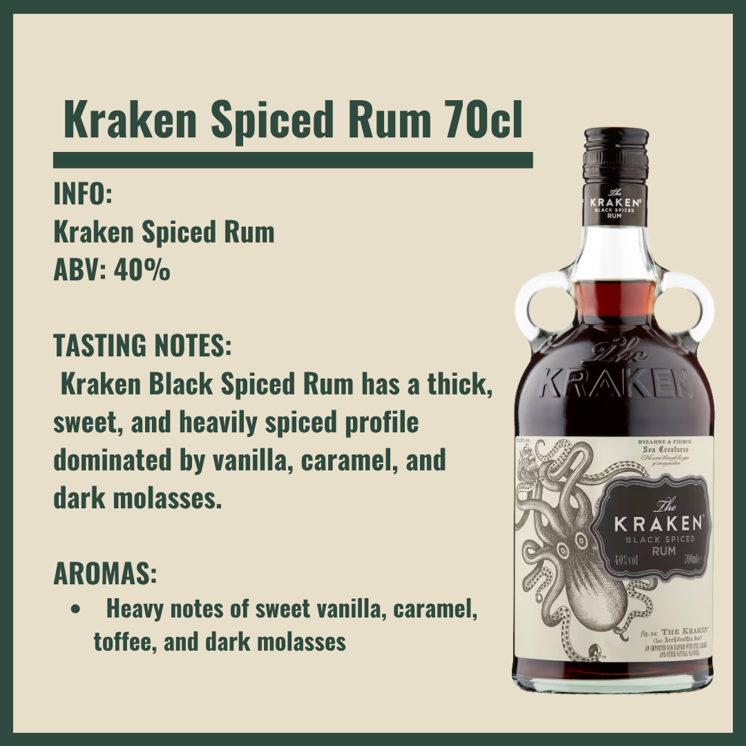 Personalised Kraken Black Spiced Rum Gift Box with Kraken Glass - 70cl - 40% ABV