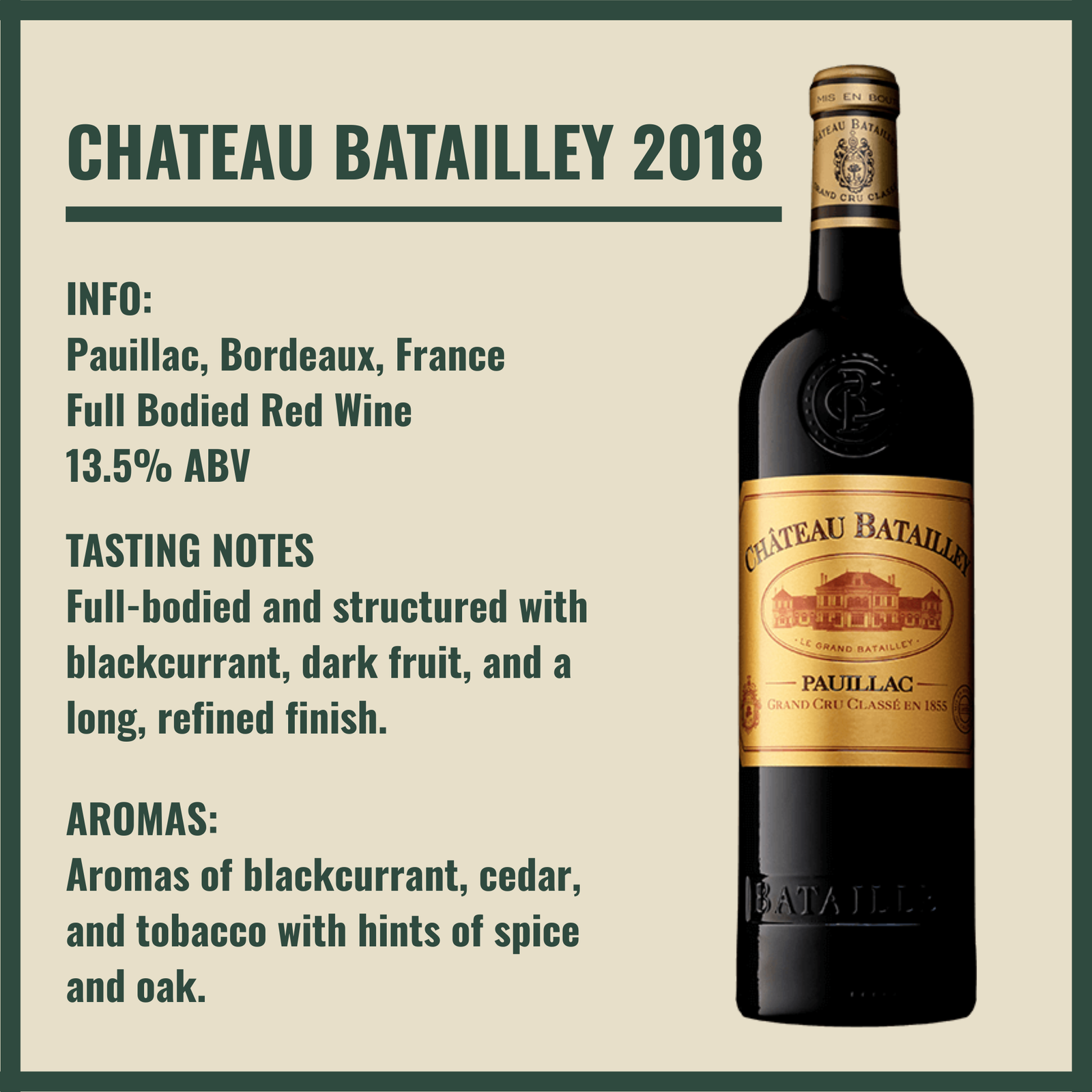 Personalised Château Batailley 2018 Red Wine Gift Set in Wooden Box – 75cl (13.5% ABV)