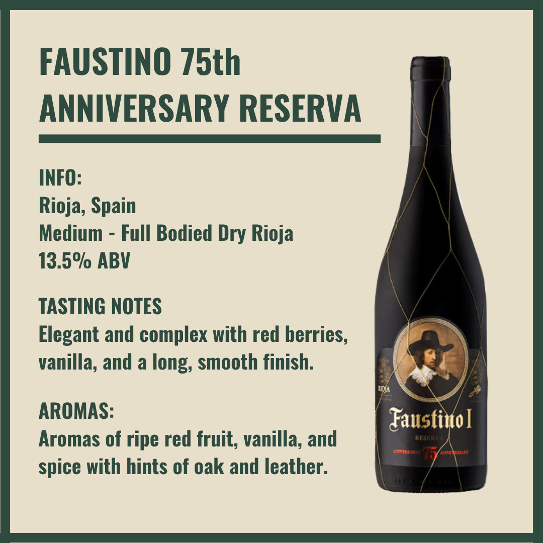 Personalised Faustino Spanish Rioja Collection Red Wine Happy Birthday Gift Set - 75cl