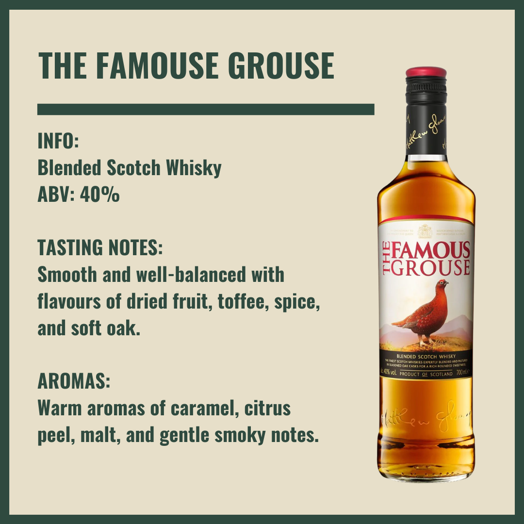 Personalised Famous Grouse Single Grain Whisky in Wooden Box with Glass 70cl (40% ABV)