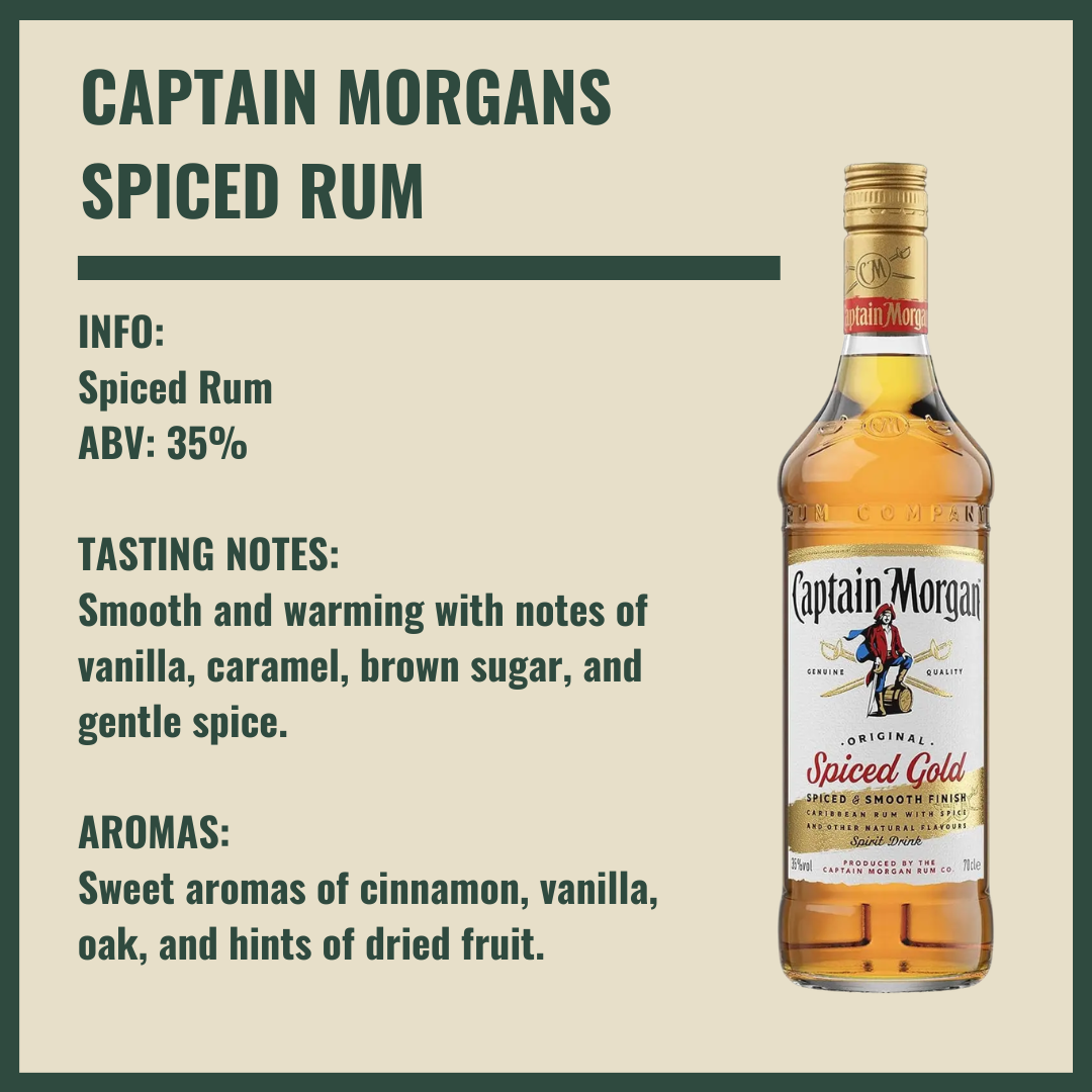 Personalised Captain Morgan Spiced Rum Gift Set in a Wooden Box (70cl)