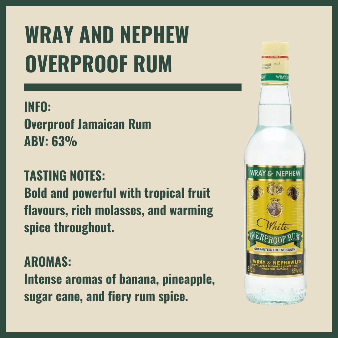 Personalised Wray &amp; Nephew Rum Gift Set in Wooden Box - 40% ABV (70cl)