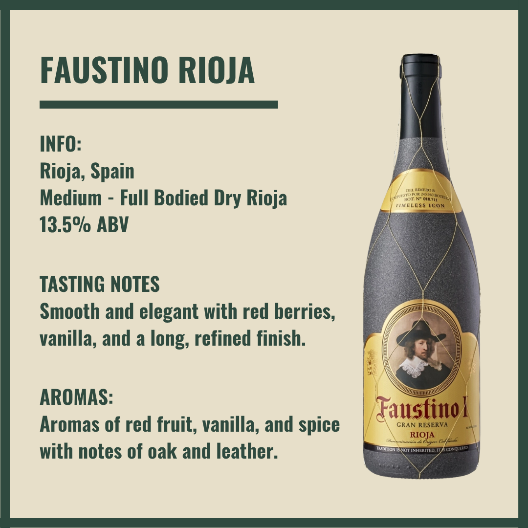 Personalised Faustino Spanish Rioja Collection Red Wine Happy Birthday Gift Set - 75cl