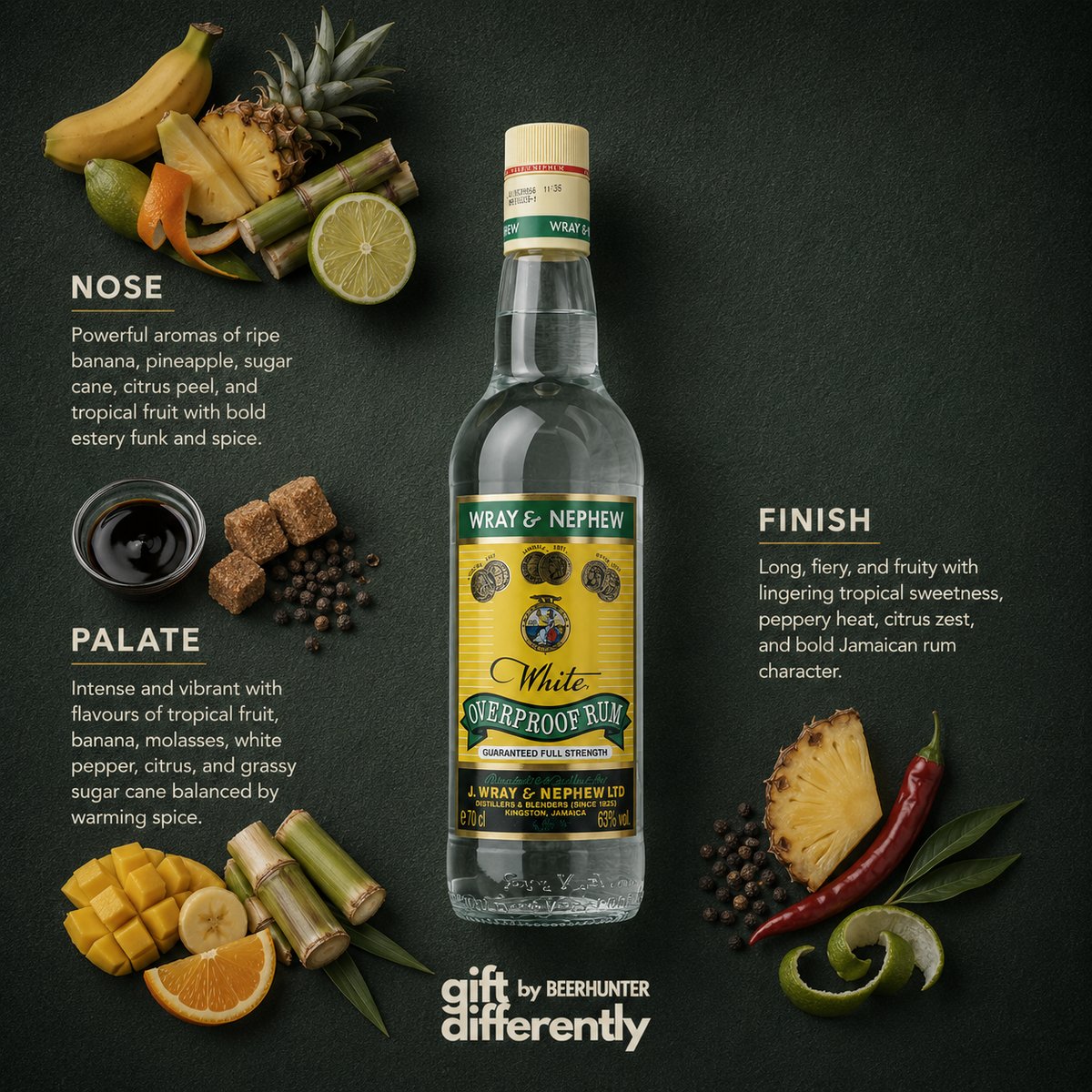 Personalised Wray &amp; Nephew Rum Gift Set in Wooden Box - 40% ABV (70cl)